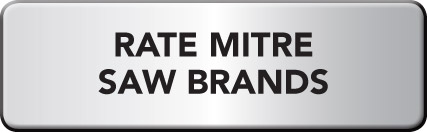 Rate mitre saws survey