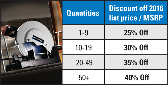 Pricelist